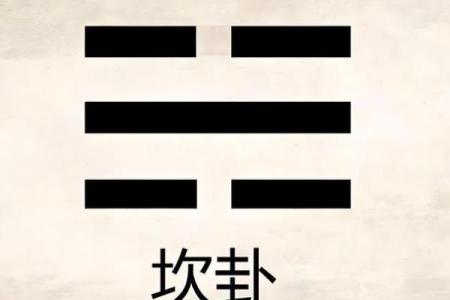 探秘坎一(东四命):命理中的智慧与人生的方向