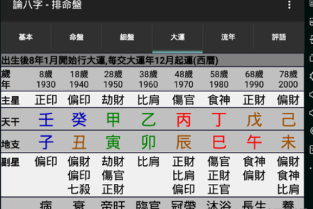 探寻女命中比劫印枭的深刻含义与命理智慧