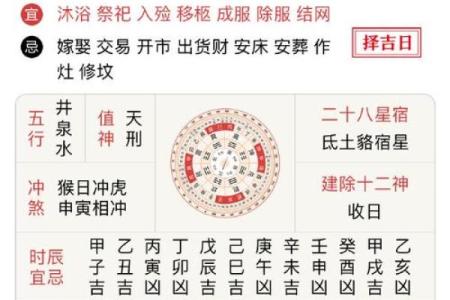 探秘老黄历：梳理五行之命，解读命运的奥秘与智慧