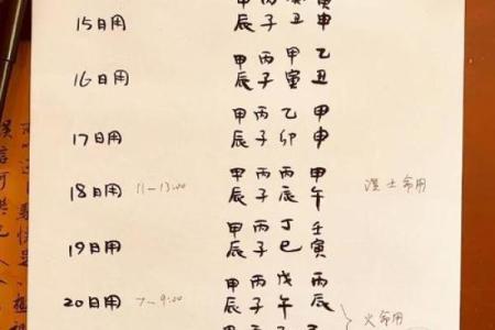 探寻六二年腊月二十四的命运密码：命理中的深刻启示