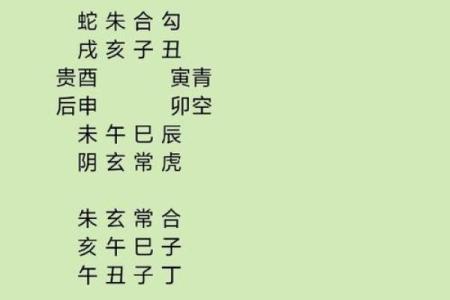 路旁土命的理想搭配:适合的命理伙伴分析