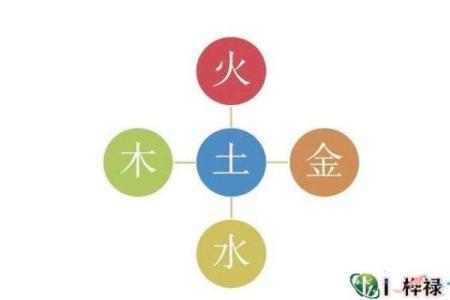 农历九月五行解析：探索属于你的命运与五行之缘