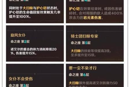 揭秘雷神六命的用途与玩法攻略，助你在游戏中赢得胜利！