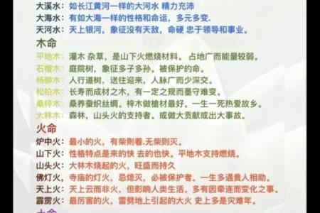 炉中火命与金命不配:命理中的火与金的对立关系