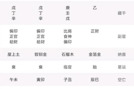 魁罡日男命如何走好运,助你开创人生新局面!