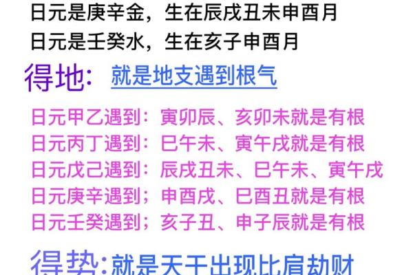 探析木命日主弱的特征与生活应对之道