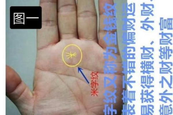 解密男人手上的黑点：命运与生活的神秘符号