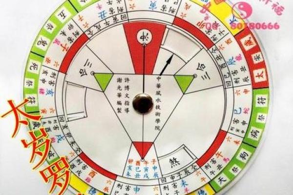 探秘命卦中的五行之灵：数字的奥秘与人生的指引