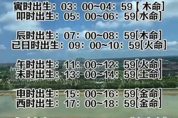 农历三月初九出生的命女：命运与个性的深度解析