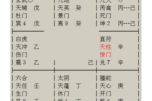 女命伏吟子女宫：命理中的映射与启示