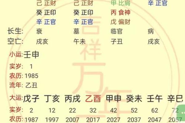 农历七月虎命人：解析生辰八字与时辰的关联