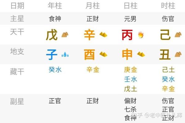 理命与气命：探讨生命的两种维度与影响力