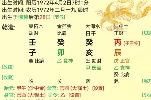 命理分析：两个庚字的寓意与影响，揭示人生的潜在力量与挑战