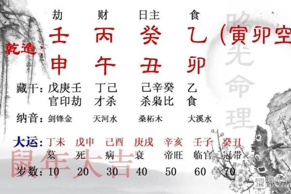 男命财星被冲的深层解析与应对策略