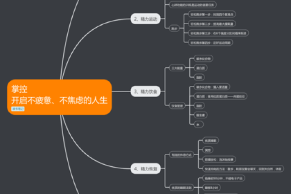 命里欠三分：解读人生中的缺失与成长之旅