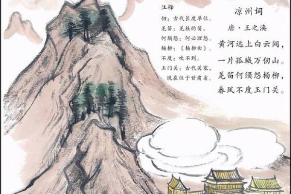 命有一丈难八尺的深刻寓意与人生哲学探讨