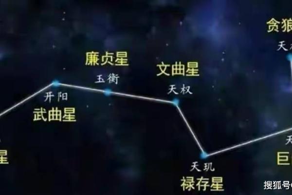 解密命理：命带五个文昌星的深刻含义与人生影响