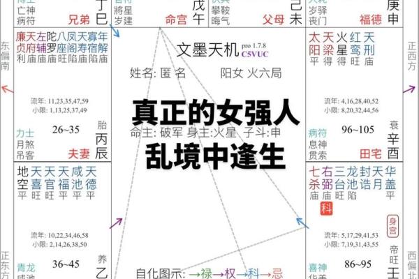 女人三月十三生日的命运与个性分析，揭示命理之美