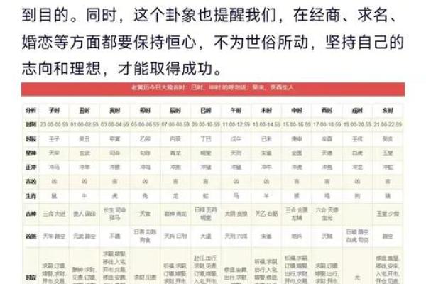 九四年七月十四：揭秘这个日期的独特命运特征