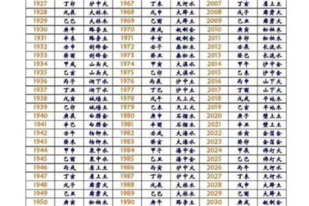 妈妈金命爸爸土命，宝宝命理该如何选择与平衡？