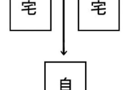 命理解读:缺金缺水的人生轨迹与福祉