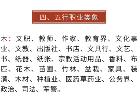 满眼星辰,五行命理的奥秘探索