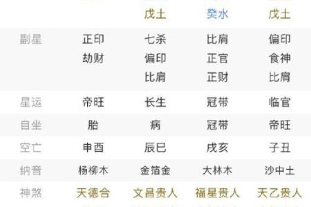 探秘命理：哪些命格最能招财运，助你富贵荣华！