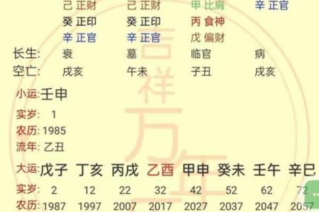 农历七月虎命人：解析生辰八字与时辰的关联