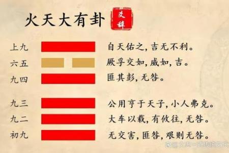探秘农历四月十四：揭示命运的古老智慧与现代启示