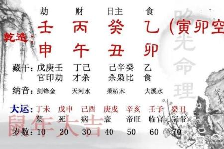 男命财星被冲的深层解析与应对策略
