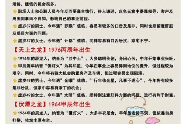 揭秘龙的命理：金命还是其他命？如何运用八字改善运势！