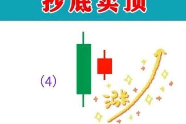 解密男命四阴四阳：揭示人生轨迹的奥秘