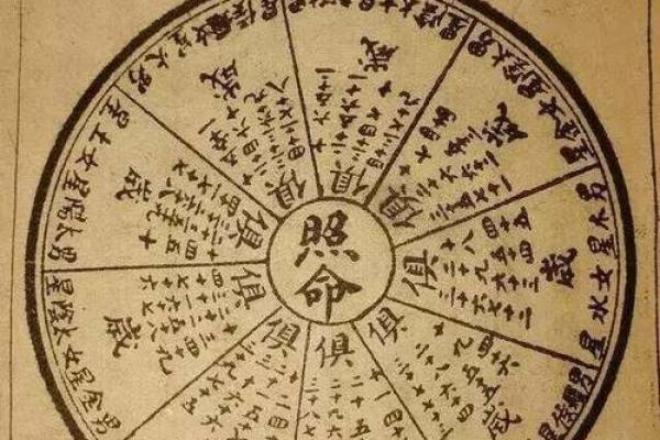 探秘九星照命中的太阴星：灵性与人生的深邃联系