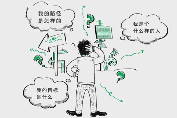 命里缺什么？深度测试揭示你的内心需求与潜能
