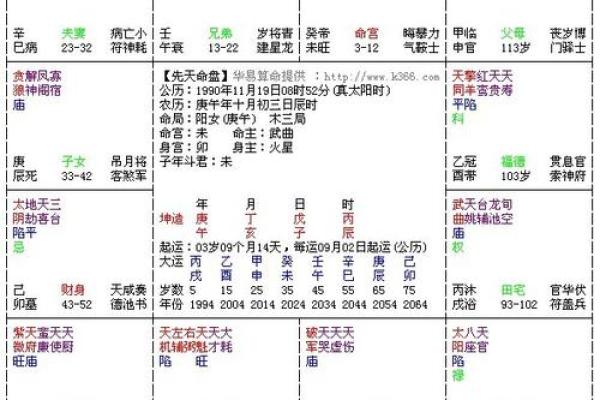 炉中火命与其他命格的最佳匹配关系探讨