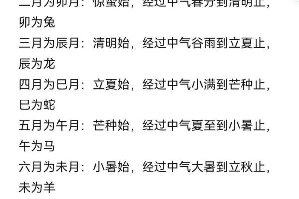 女六十男七十：命理中的相遇与探讨