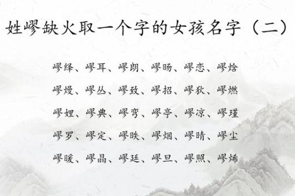 命里缺火，如何为孩子取个火元素的好名字？