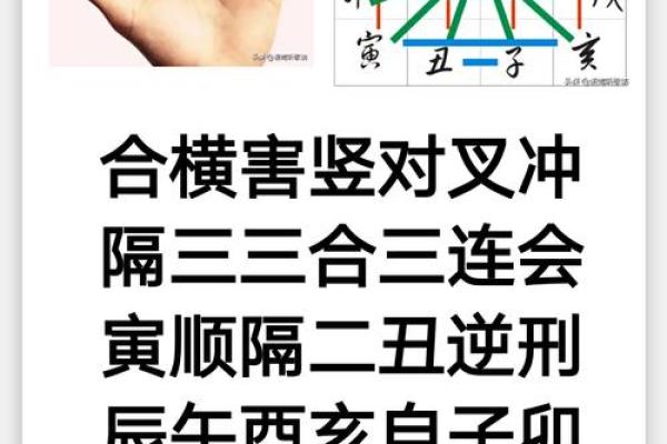 破解平地木命：与之相克的命理知识揭秘