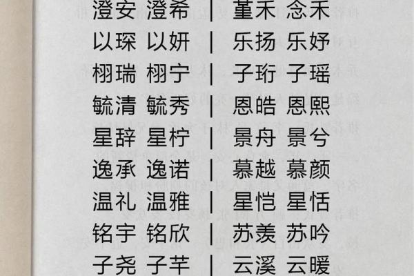 为缺木女孩命名：妙音轻舞，灵气四溢的名字选择
