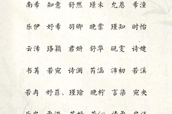 为缺木女孩命名：妙音轻舞，灵气四溢的名字选择