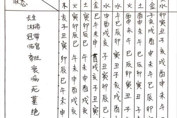 专属木命之人：如何为他们取个合适的名字？