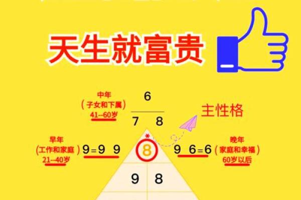 命拼命的命，探索生活中的五种命运之谜！