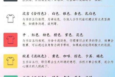 路旁土命如何选择颜色以旺财,提升运势!