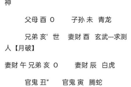 深入解析男命犯女破男家的含义及影响