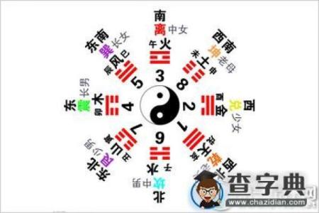 命理中“命”与“坐”的深刻解读：生命的航海图