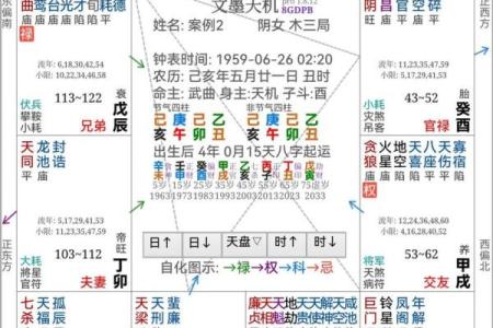 炉中火命最忌之命:一探究竟与化解之法
