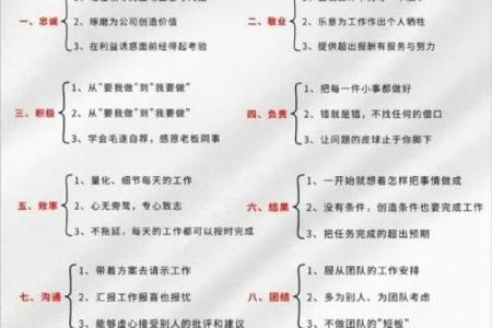 论当代职场：老板命、打工命与生活的平衡