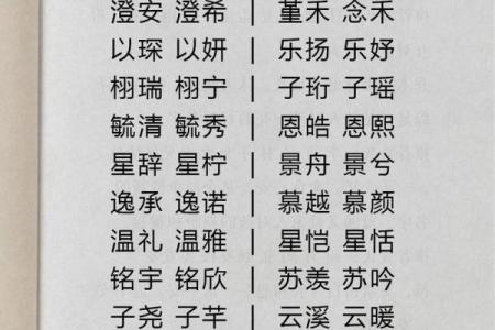 为缺木女孩命名：妙音轻舞，灵气四溢的名字选择