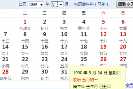探秘农历5月3日出生的命理特征与人生轨迹