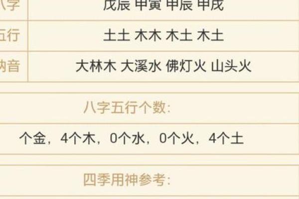 深入探讨2007年出生的五行命理，揭示命运的秘密！